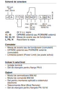 Pompa de circulatie electronica de inalta eficienta pentru instalatii de incalzire, Biral model ModulA 40-18 250 RED, echipata cu izolatie [4]