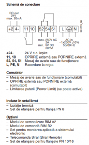 Pompa de circulatie electronica de inalta eficienta pentru instalatii de incalzire, Biral model ModulA 65-12 340 RED, echipata cu izolatie [4]