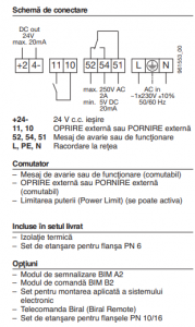 Pompa de circulatie electronica de inalta eficienta pentru instalatii de incalzire, Biral model ModulA 65-15 340 RED, echipata cu izolatie [4]