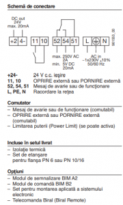 Pompa de circulatie electronica de inalta eficienta pentru instalatii de incalzire, Biral model ModulA 80-12 360 RED, echipata cu izolatie [4]