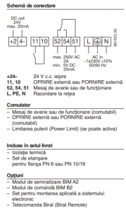 Pompa de circulatie electronica de inalta eficienta pentru instalatii de incalzire, Biral model ModulA 100-12 450 RED, echipata cu izolatie [4]