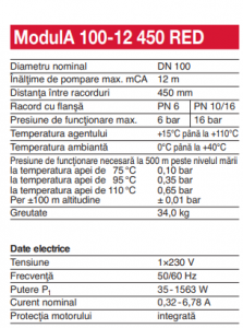Pompa de circulatie electronica de inalta eficienta pentru instalatii de incalzire, Biral model ModulA 100-12 450 RED, echipata cu izolatie [3]