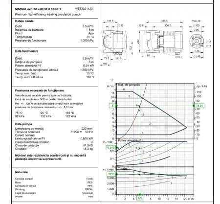 Pompa de circulatie electronica de inalta eficienta pentru instalatii de incalzire, Biral model ModulA 32F-12 220 RED, echipata cu izolatie [3]
