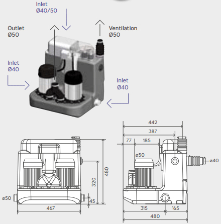 Statie de pompare complet automatizata, de pardoseala, SFA model SANICOM 2, 2 x 1500W, 14 litri, H max. pompare 15mCA [2]