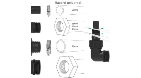 Pompa submersibila ape uzate, 400 W, 7500 L/h, AquaTech [2]