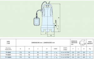 Pompa submersibila de drenaj, 1 Kw, debit 14.4 m³/h, 10.8 mCA, Speroni TF 1000/S [1]