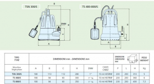 Pompa submersibila de drenaj, 0.4 Kw, debit 8.4 m³/h, 7.5 mCA, Speroni TS 400/S [1]
