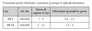 Presostat pentru hidrofoare, 1/5bar, 250Vca 16/10A [1]