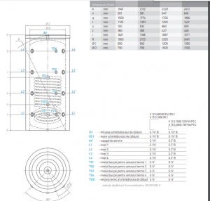 Puffer cu o serpentina 1950 litri 3 bar Tesy V 15S 2000 130 F46 P5 C [2]