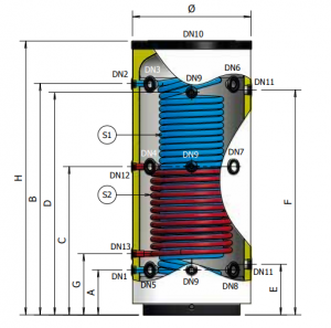 Puffer cu producere A.C.M, 800 litri, cu o serpentina auxiliara, Elbi CQP 800 [2]