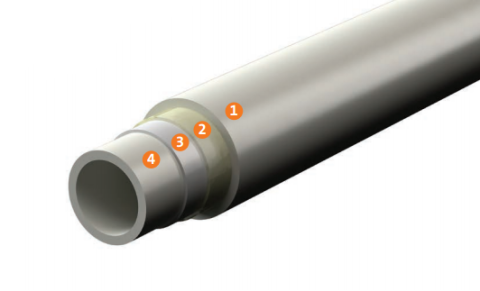 Incalzire - Conducta PEX SD4+ Purmo 16x2,2 mm, colac de 600 m (2400 m/palet)