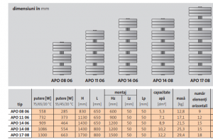 Radiator de baie, alb, L=650 x H=830, Purmo Apolima [4]