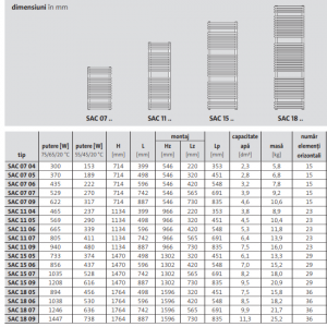 Radiator de baie curbat, alb, L=742 x H=1764, Purmo Santorini C [4]