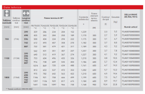 Radiator de baie curbat, H=1134 x L=498, alb, Vogel&Noot Della Wave [4]