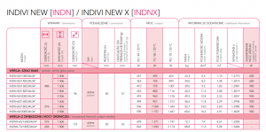 Radiator decorativ, 600x1600, negru, panou de sticla, Instal-Projekt Indivi New 60/160 [9]