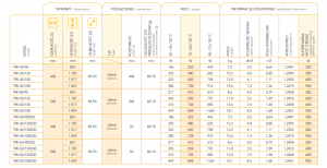 Radiator decorativ pentru baie, 400x900, negru, Instal-Projekt Trick 40/90 D50 [7]