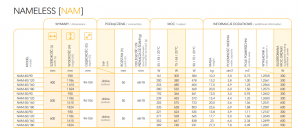 Radiator decorativ pentru baie, 500x1800, negru, Instal-Projekt Nameless 50/180 [6]