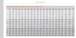 Radiator din otel, Ferroli GR F 11x600x700 [8]