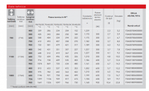 Radiator de baie drept, H=1134 x L=400, alb, Vogel&Noot Della [5]