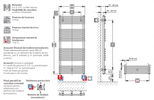 Radiator de baie drept, H=1764 x L=900, alb, Vogel&Noot Della [3]