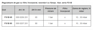 Regulator de gaz cu filtru, DN 65, racord cu flanse, presiune de intrare 1 bar [1]