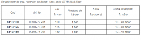 Regulator de gaz fara filtru, DN100, 10…40mbar, flanşe, presiune de intrare 1 bar [1]
