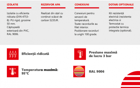 Rezervor de acumulare fara serpentina Radox 150 litri model DOX BT 150 [2]