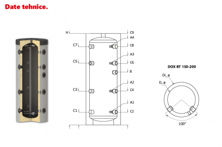 Rezervor de acumulare fara serpentina Radox 150 litri model DOX BT 150 [3]