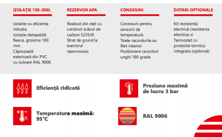 Rezervor de acumulare fara serpentina Radox 2000 litri cu izolatie model DOX BT 2000 [2]