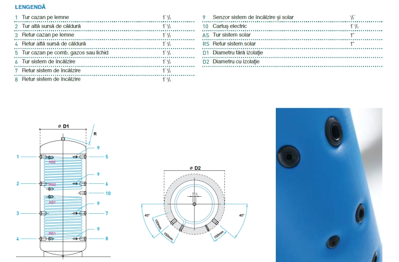 Rezervor de acumulare 500 litri cu 2 serpentine de pardoseala Lam Bollitori PSR2 [1]