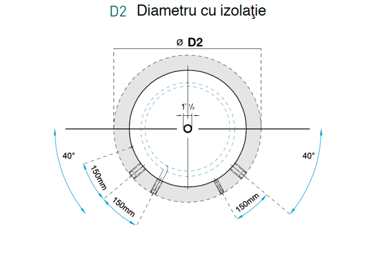 Rezervor de acumulare 500 litri cu o serpentina de pardoseala Lam Bollitori PSR1 [2]