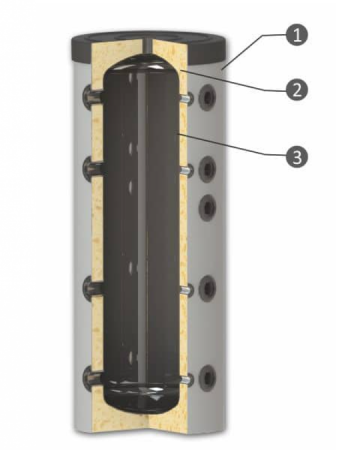 Rezervor de acumulare puffer fara serpentina Sunsystem PS 500 litri [2]