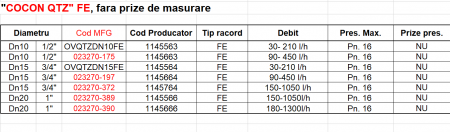 Robinet de echilibrare Oventrop pt ventiloconvectoare, gama COCON QTZ FE debit 30 -210 l/h, 3/4 (fara prize de masurare) [2]