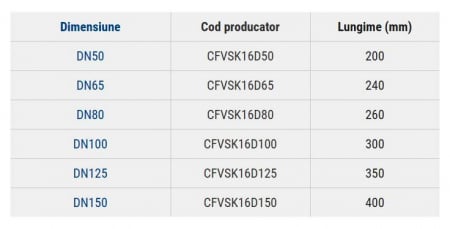 Robinet de retinere cu clapa, DN150, PN16, Vaeske [1]