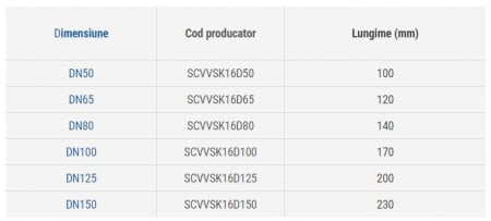 Robinet de retinere cu arc, DN150, PN16, Vaeske [1]