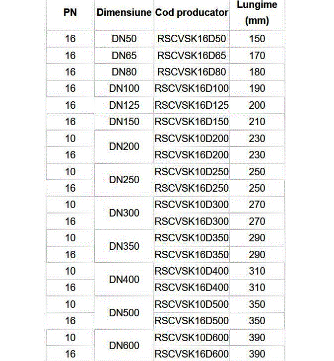 Robinet sertar cauciucat corp plat, DN125, PN16, Vaeske [2]