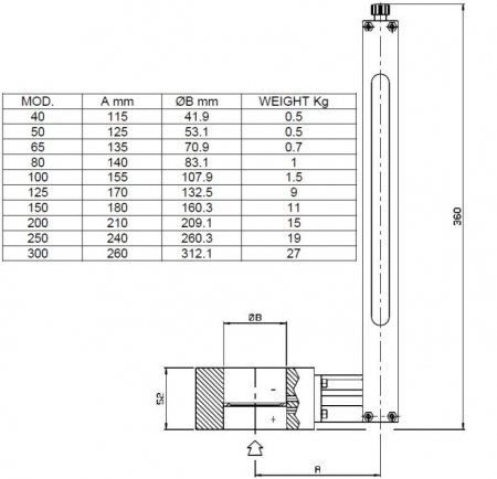 Debitmetru mecanic, DN 50, 50 m³/h, Officine Orobiche FBB [1]