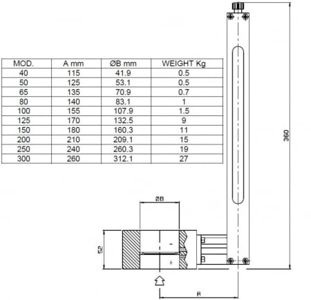 Debitmetru mecanic, DN 150, 450 m³/h, Officine Orobiche FBB [1]
