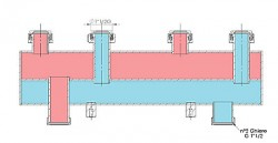 Distribuitor/colector cu 3 circuite FOME compact 180/110 [1]
