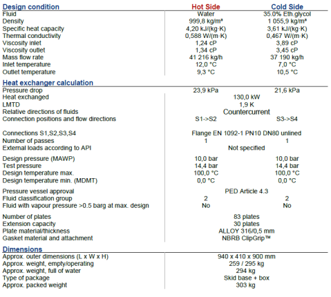 Schimbator de caldura cu placi 130 kW, ALFA LAVAL T8-BFM  placi, ALLOY 316 [1]