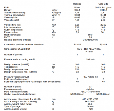 Schimbator de caldura cu placi ALFA LAVAL T5-MFG 33PL - 89 kW [1]