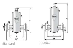 Separator de aer, otel, 110°C, 10 bar, DN 125, racordare prin flansa, Spirotech Spirovent [1]