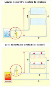 Separator de aer, orizontal, 180°C, 10 bar, FI 1 1/4", Spirotech Spirovent [3]