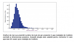Separator de aer, orizontal, 150°C, 25 bar, FI 3/4", Spirotech Spirovent [1]