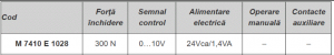Servomotor modulant 0/10V, 300N, Honeywell [3]