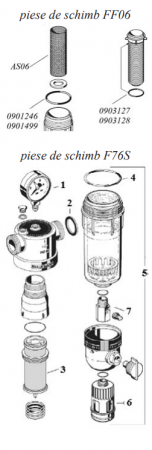 Accesorii filtrare si dedurizare - Set 10 garnituri pentru partea superioara a sitei Resideo - Braukmann (ex Honeywell), pentru filtrele FF06 de 3/4” 1” si1 1/4”