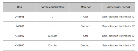 Sifon 1/2 circular [1]