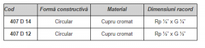 Sifon circular pentru presostate / traductoare, FE 1/4" și interior cu nucă rotativă 1/4", PN25 bar [1]