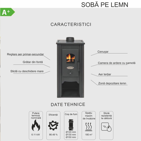 Soba pe lemne cu plita Termax Bucur rosie 6,11 kW si geam larg [4]