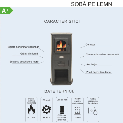 Soba pe lemne Termax Corex rosie 6,11 kW cu geam frontal larg [4]